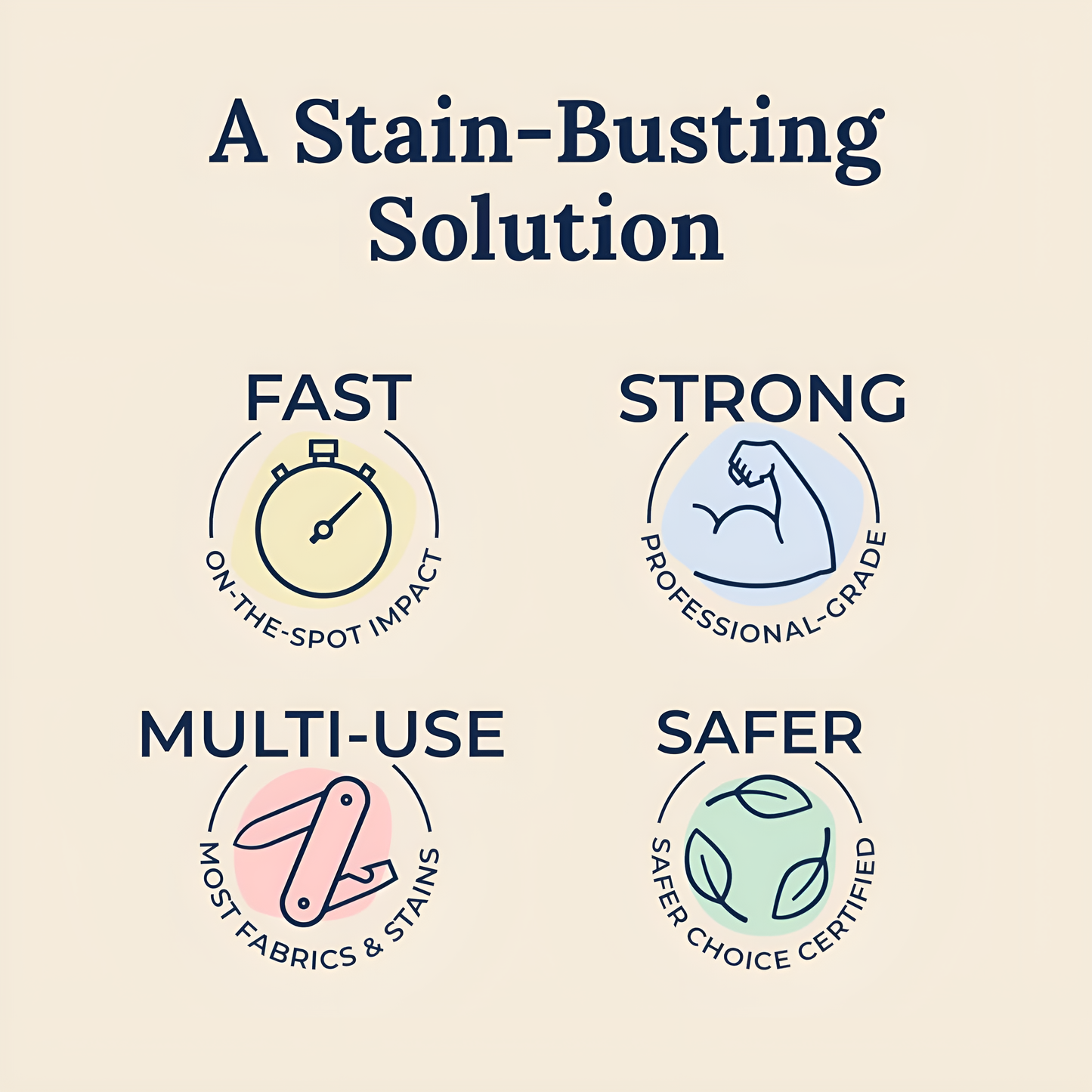 Stain Treater – Instant Stain Remover for Clothes