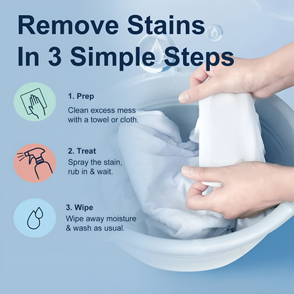 Stain Treater – Instant Stain Remover for Clothes